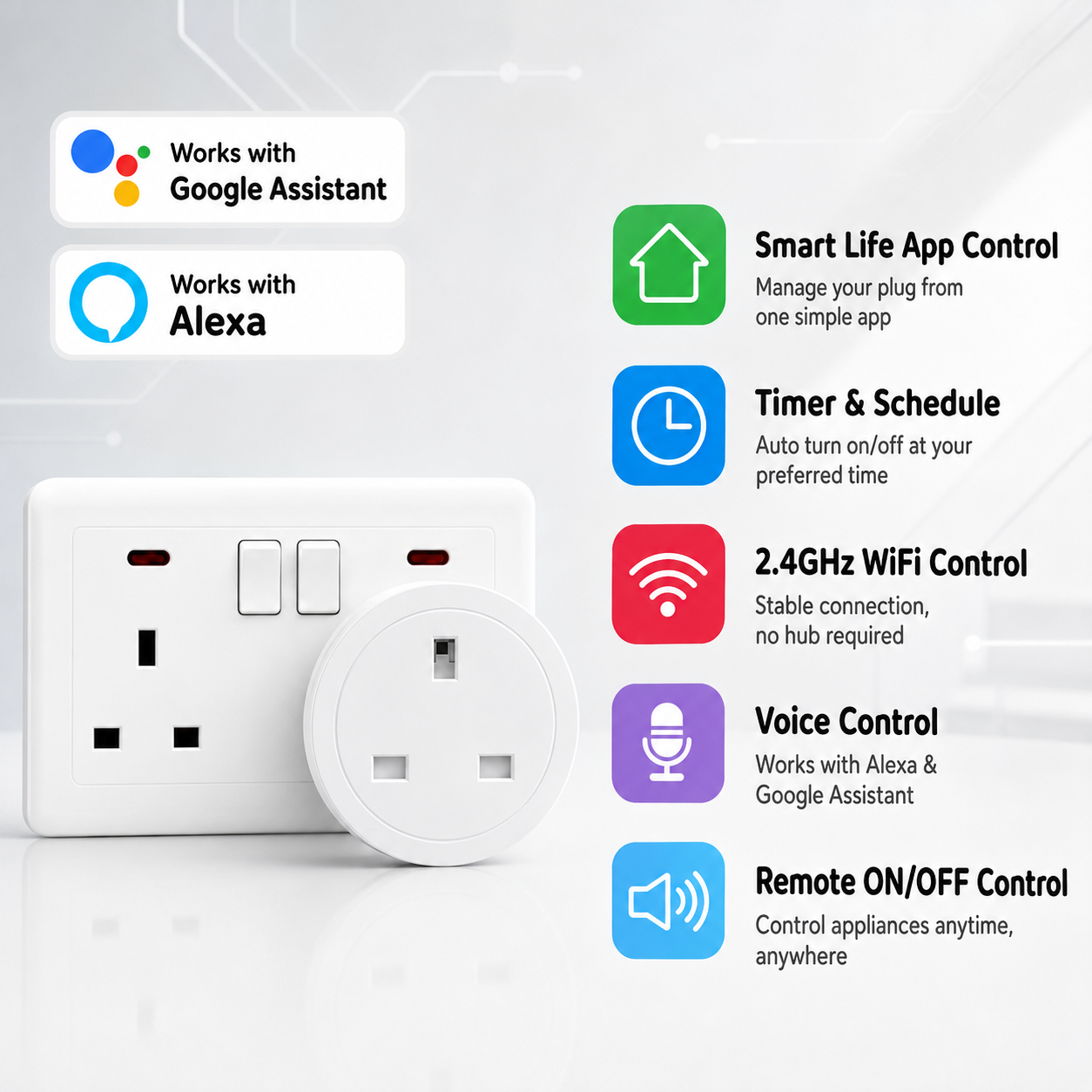 Tuya UK Smart Plug WiFi Blueto - Smart Home Yale 리뷰 및 가격