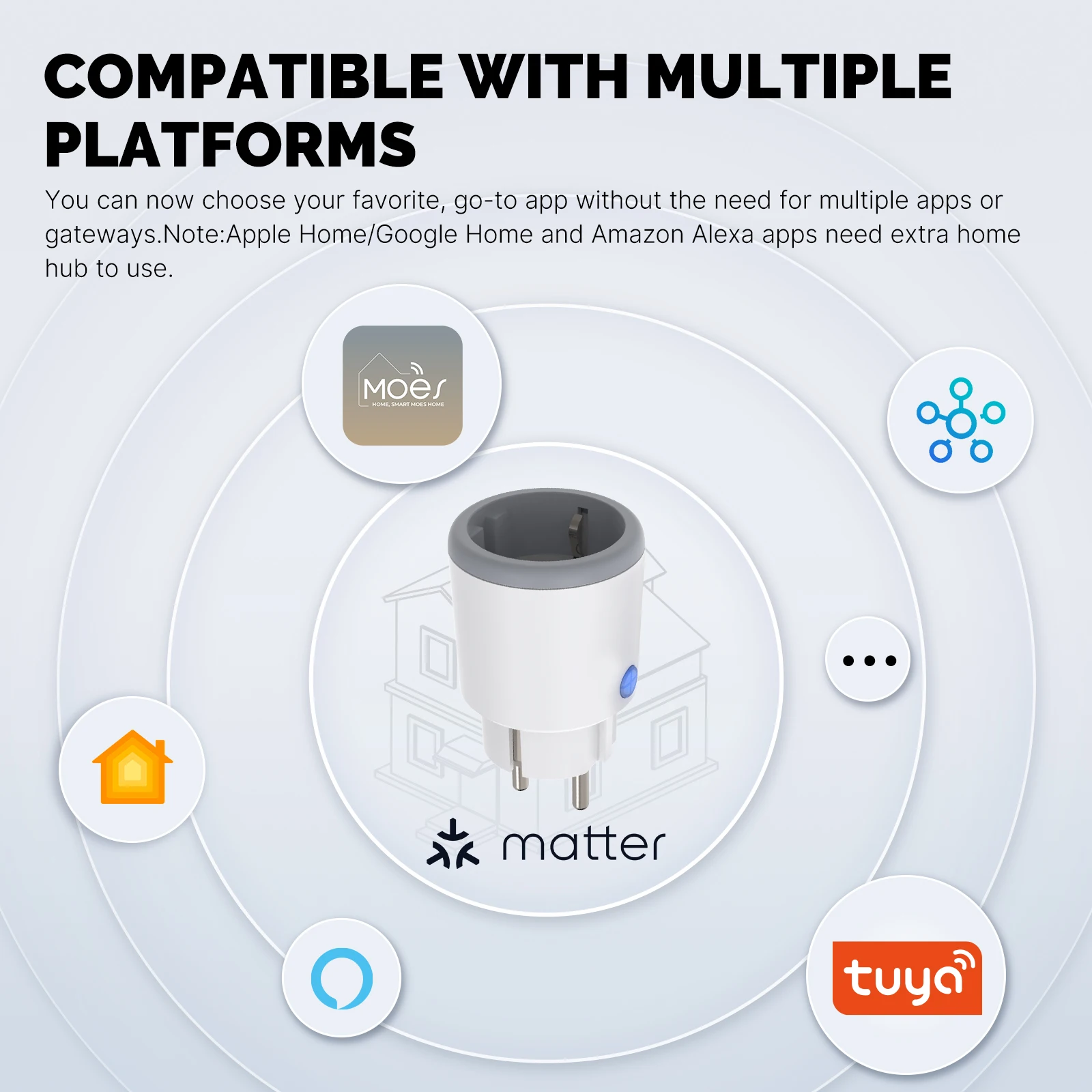 MOES Smart EU/US/UK Plug Matte - Smart Home Hub Apple 리뷰 및 가격