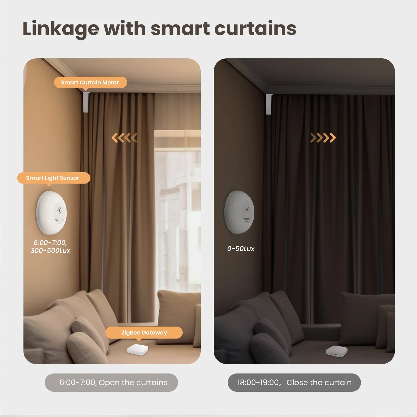 MOES Tuya Zigbee Smart Light S - Smart Home Villa 리뷰 및 가격