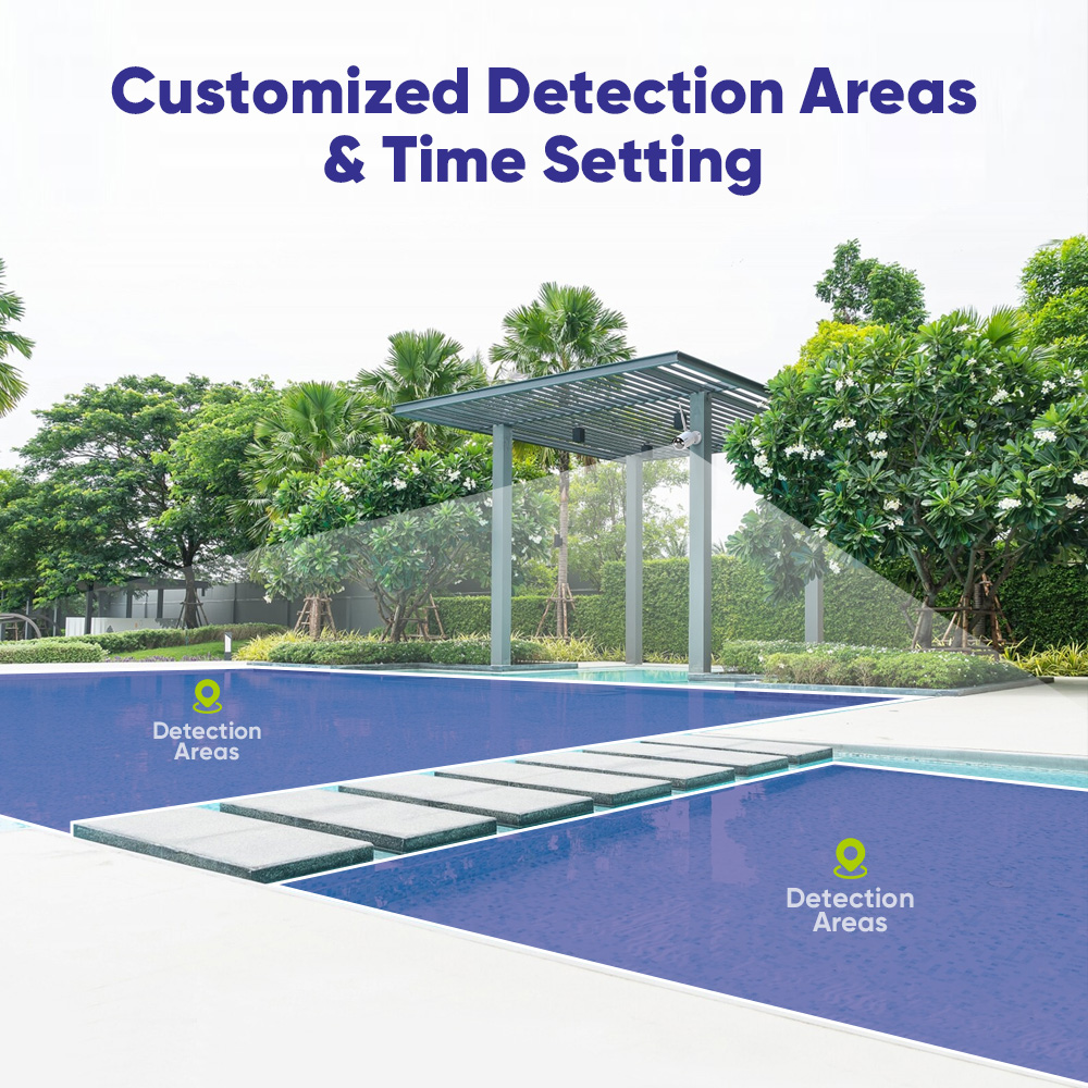 SANNCE 6PCS 5MP Wifi Camera IP - Smart Home Outdoor Camera 리뷰 및 가격