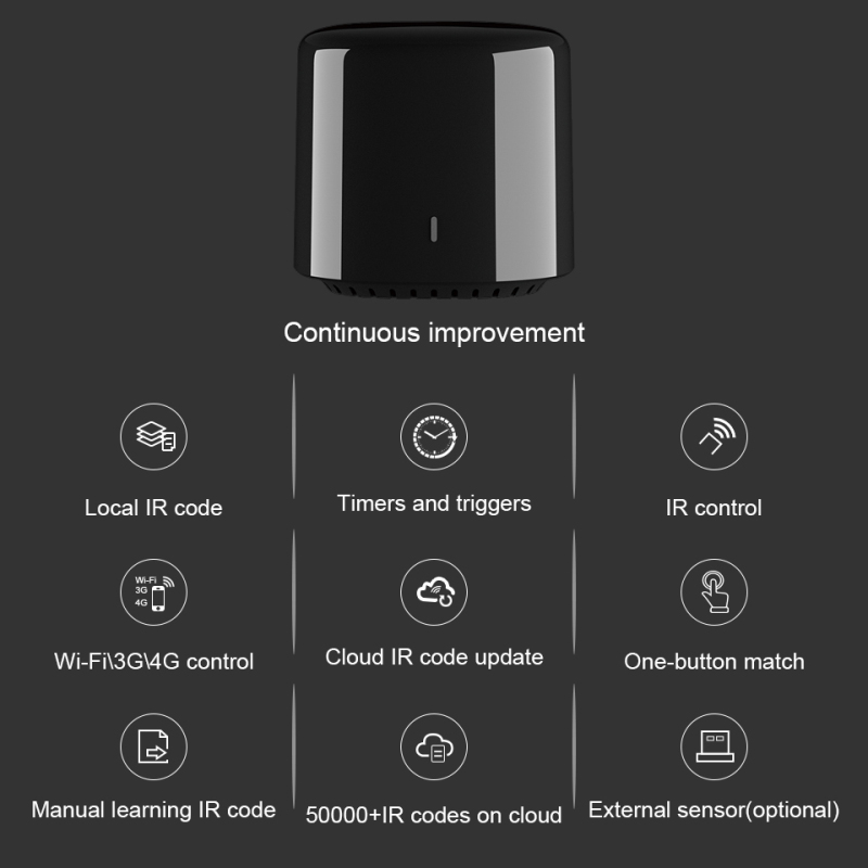 BroadLink BestCon RM4C mini Wi - Smart Home Wifi Hub 리뷰 및 가격