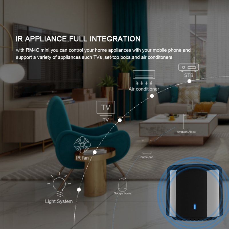 BroadLink BestCon RM4C mini Wi - Smart Home Wifi Hub 리뷰 및 가격