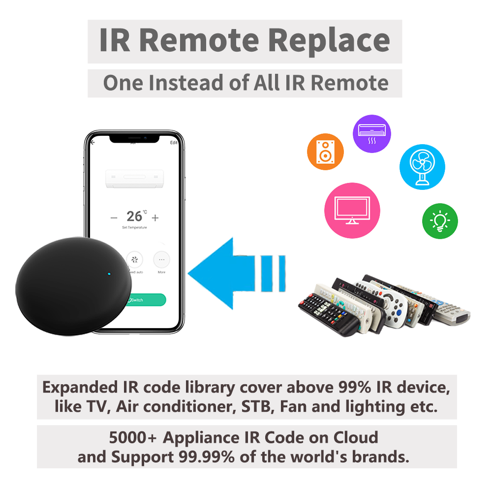 Tuya WiFi IR Remote For Smart  - Smart Home Villa 리뷰 및 가격