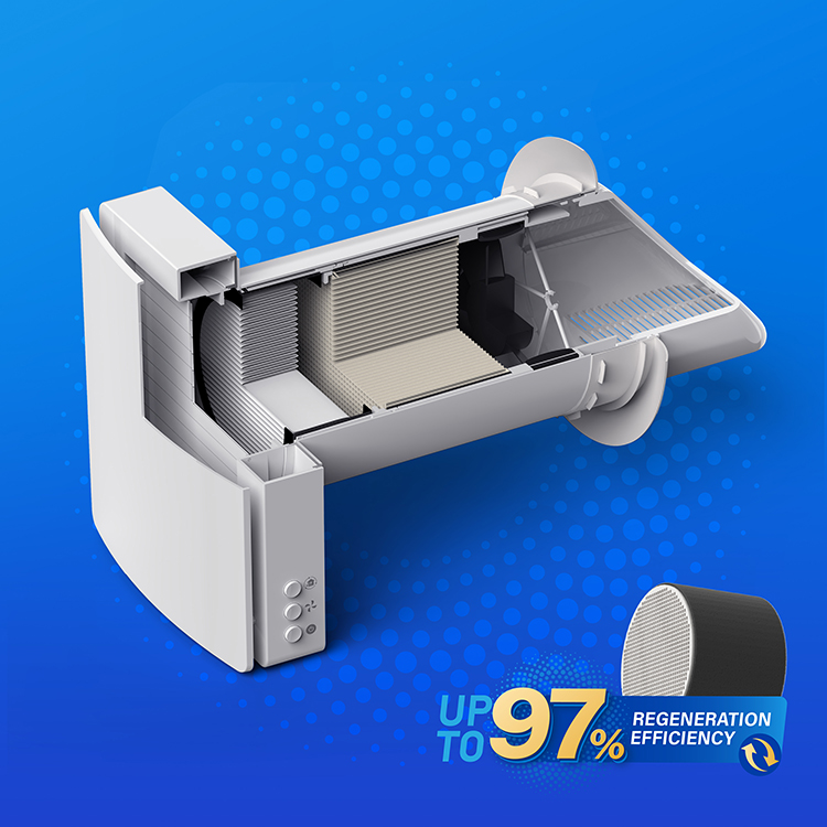 Modern Home Ductless Ventilati - Smart Home Ventilation System 리뷰 및 가격