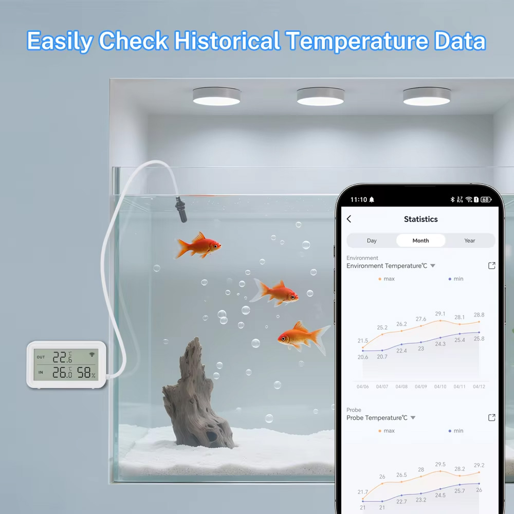 External Probe Temperature Hum - Smart Home Alexa 리뷰 및 가격