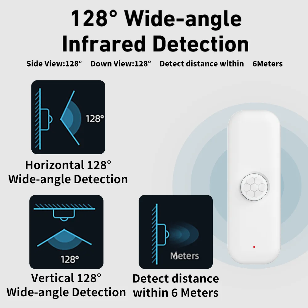 Tuya WiFi Motion Sensor Smart  - Smart Home Yale 리뷰 및 가격