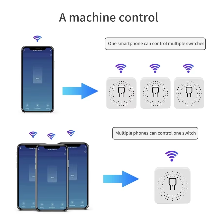 16A 20A WiFi Smart Switch 2-Wa - Smart Home App 리뷰 및 가격
