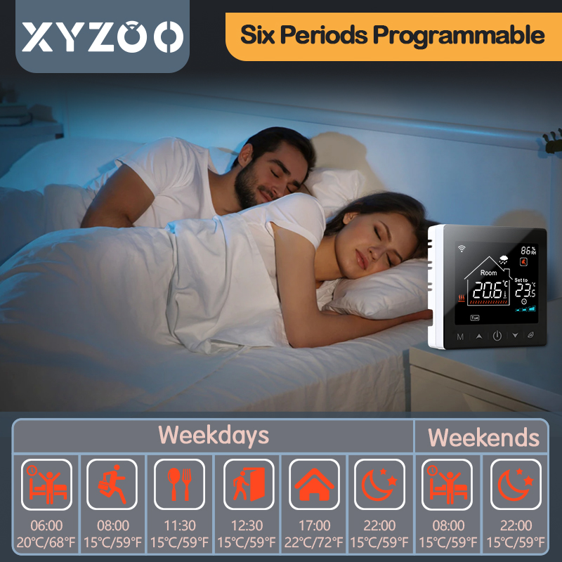 WiFi Tuya Wireless Thermostat  - Smart Home Thermostat 리뷰 및 가격