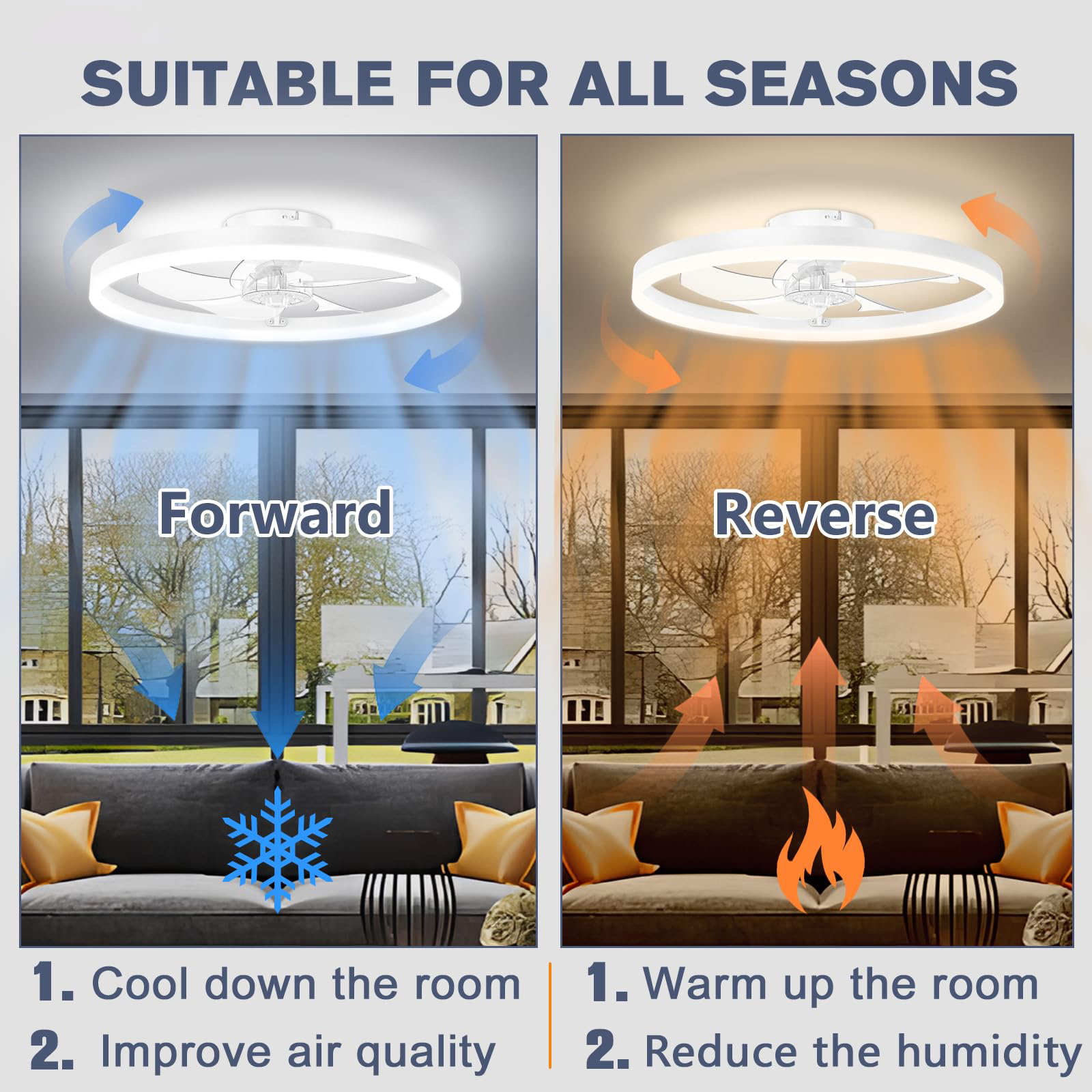 Smart Ceiling Fan Control 6Spe - Smart Home Ventilation System 리뷰 및 가격