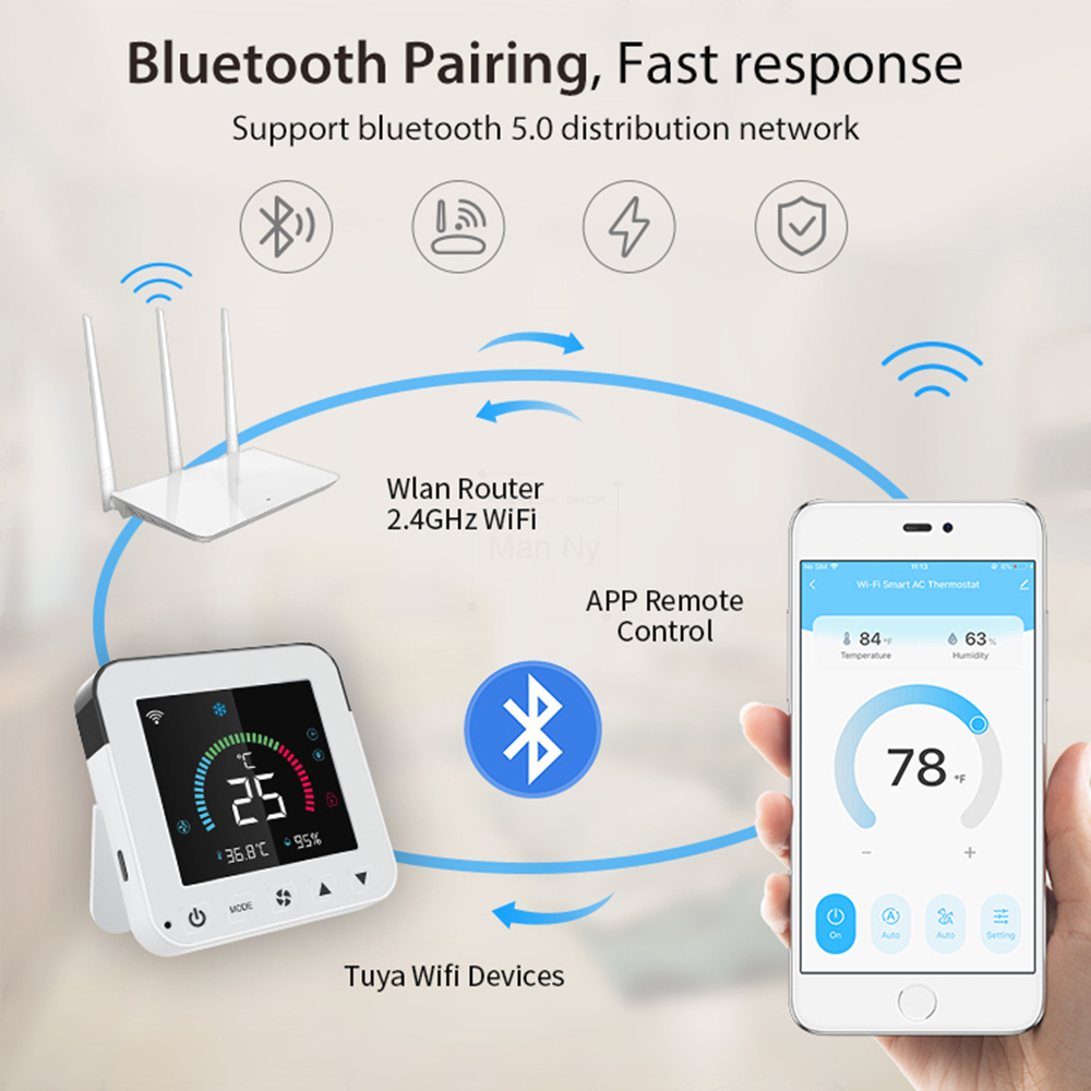 MANHOT Smart Thermostat WiFi A - Smart Home Thermostat 리뷰 및 가격