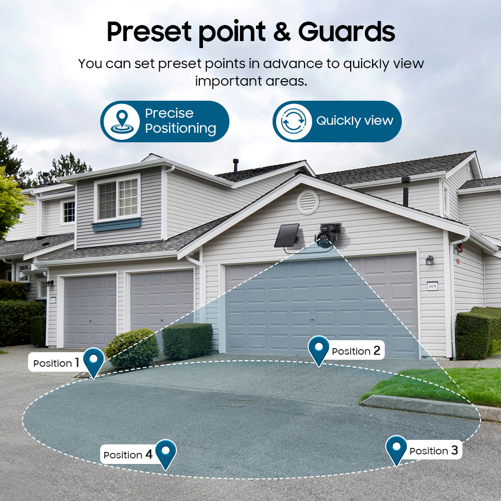 SHIWOJIA 12X Zoom 4G LTE Solar - Smart Home Outdoor Camera 리뷰 및 가격