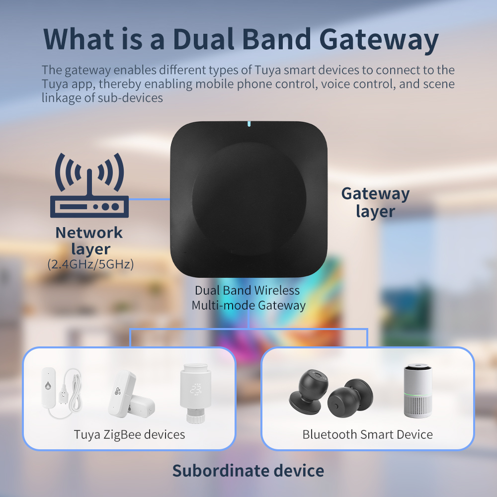 Tuya Dual-Band Gateway 2.4G/5G - Smart Home Wifi Hub 리뷰 및 가격