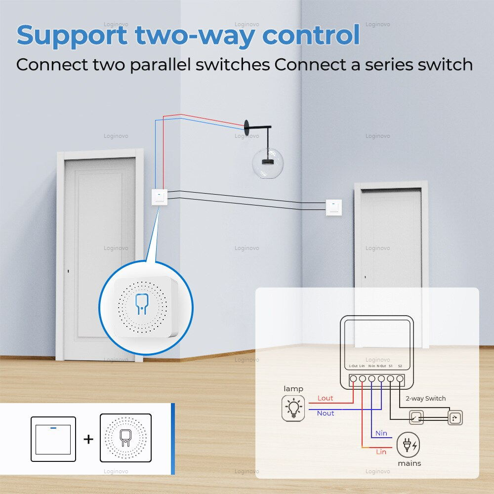 Zigbee 3.0 Mini Smart Switch M - Smart Home Wifi Hub 리뷰 및 가격