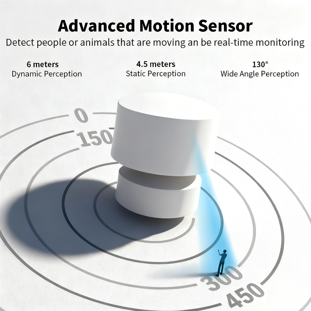 Zigbee or WiFi Smart Human Pre - Smart Home Yale 리뷰 및 가격