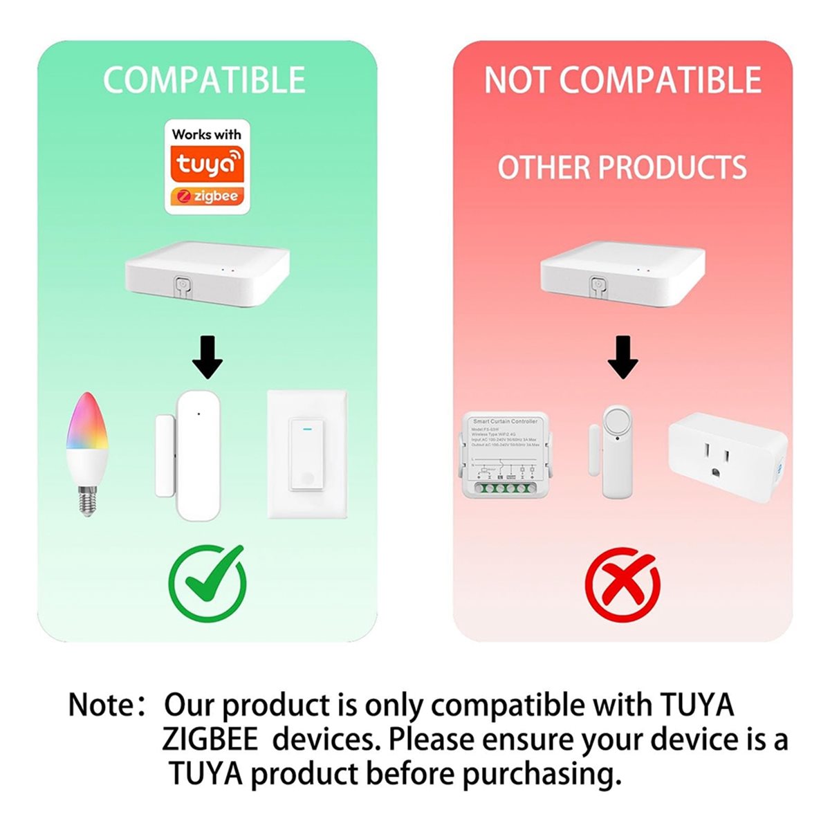 A32I Tuya ZigBee 3.0 Hub Wired - Smart Home Wifi Hub 리뷰 및 가격