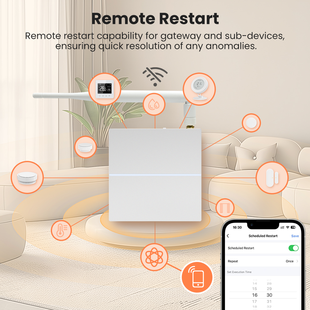 AVATTO Tuya ZigBee Gateway wit - Smart Home Villa 리뷰 및 가격