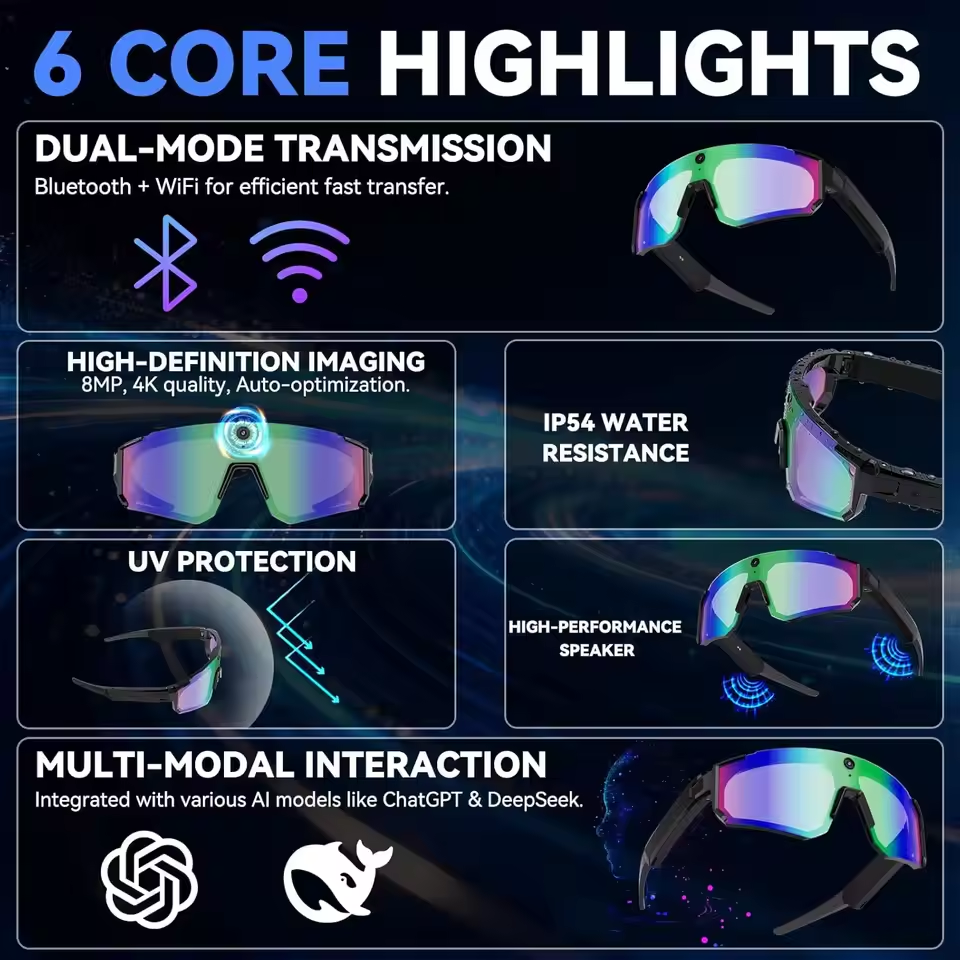 Smart AI Camera Glasses 1200P  - Smart Home Outdoor Camera 리뷰 및 가격