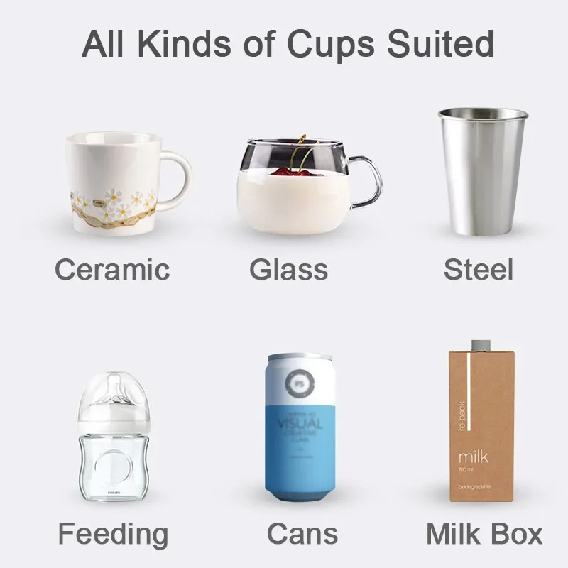 New Coffee Mug Warmer for Milk - Smart Home Pc 리뷰 및 가격