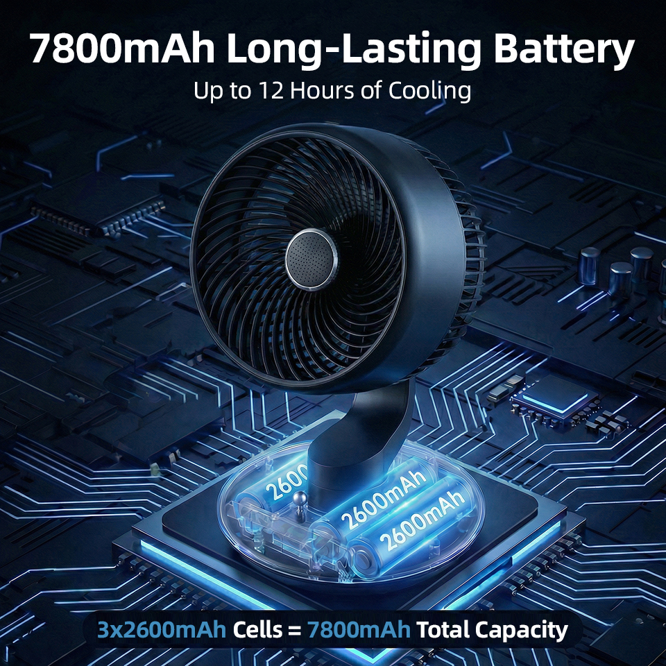 7800mAh USB Desk Fan 5 Speed A - Smart Home Pc 리뷰 및 가격
