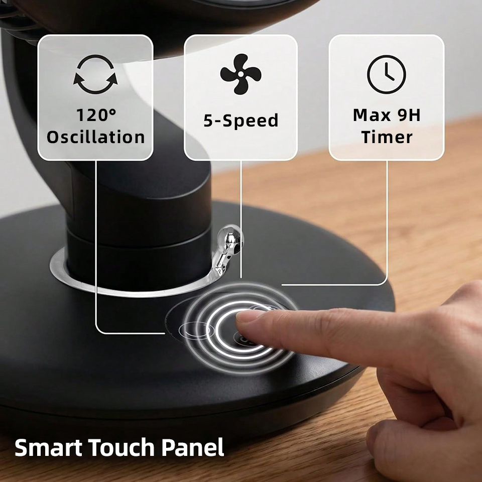 7800mAh USB Desk Fan 5 Speed A - Smart Home Pc 리뷰 및 가격