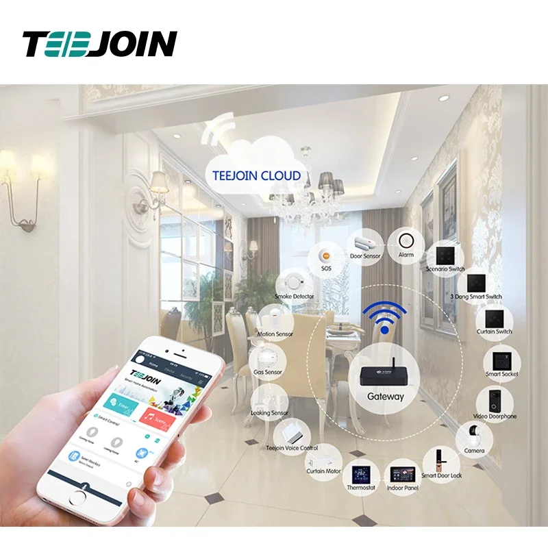 KNX EIB Smart home security sy - Smart Home Knx 리뷰 및 가격