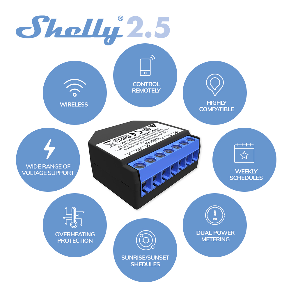 Shelly 2.5 Smart Home Double R - Smart Home Open Source 리뷰 및 가격