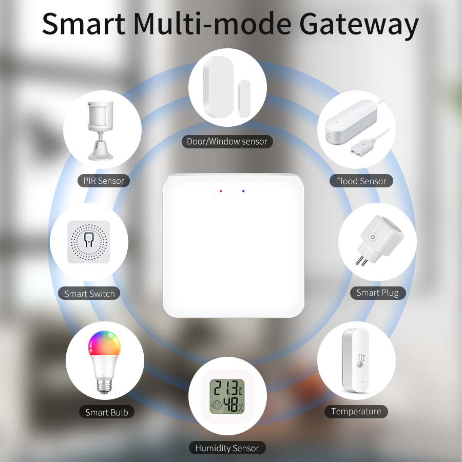Tuya Smart Multi-Mode Gateway  - Smart Home Wifi Hub 리뷰 및 가격