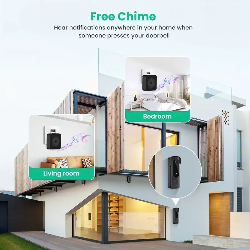 Outdoor Wireless Doorbell Sola - Smart Home Hub Apple 리뷰 및 가격