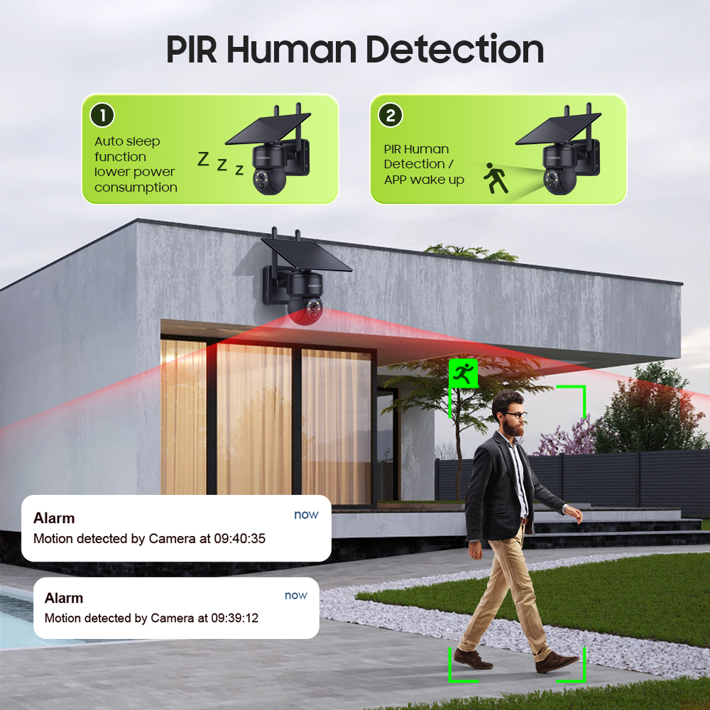 INQMEGA 8MP TUYA Solar Camera  - Smart Home Outdoor Camera 리뷰 및 가격