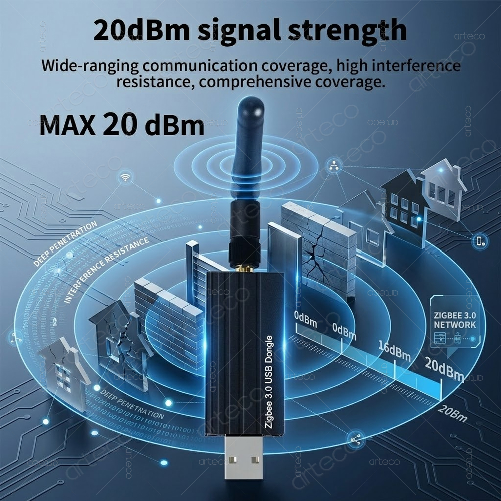 Zigbee 3.0 USB Dongle Universa - Smart Home Open Source 리뷰 및 가격