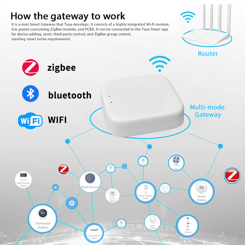 YFK Zigbee Gateway Hub Tuya Sm - Smart Home Wifi Hub 리뷰 및 가격