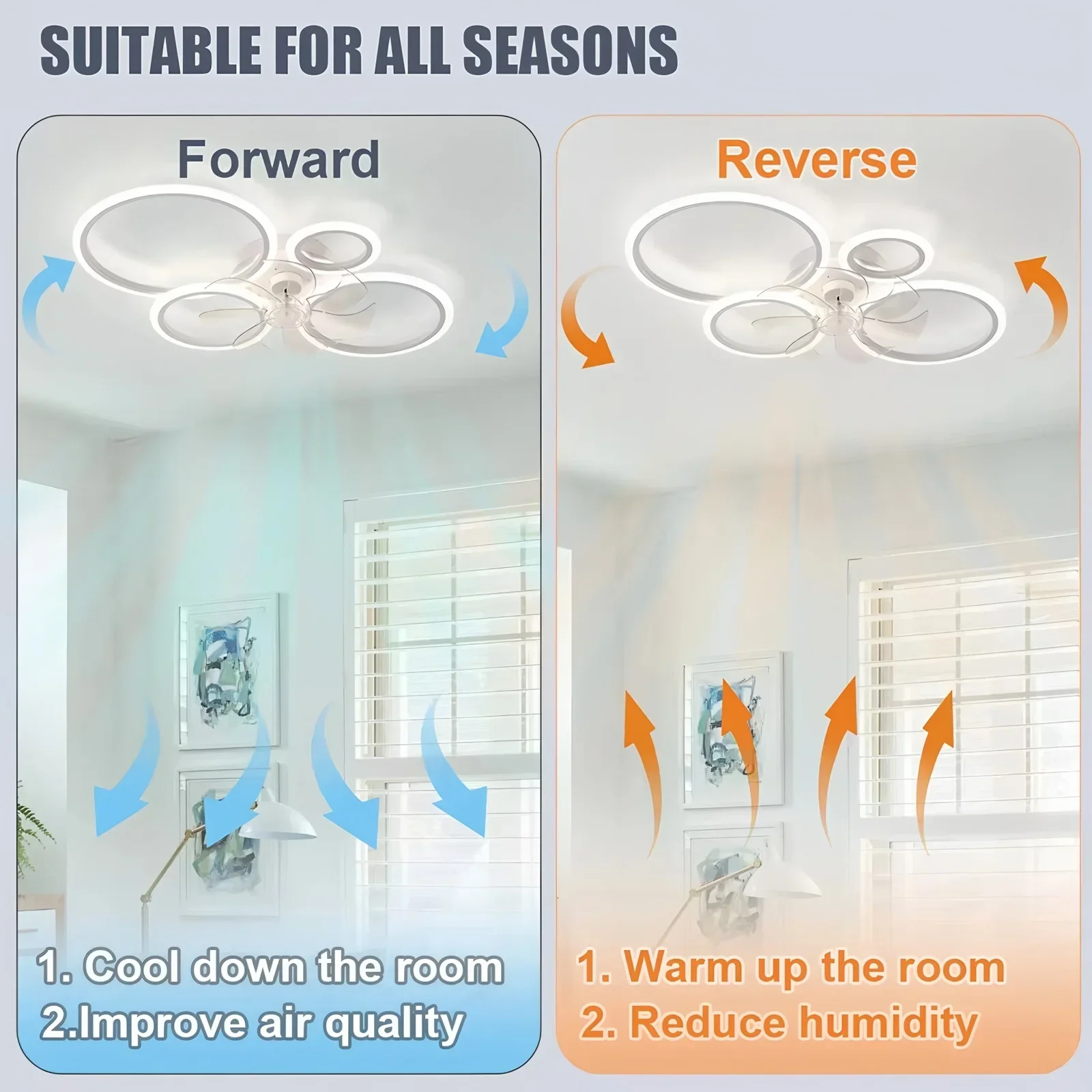 Ring Ceiling Fan with LED Ligh - Smart Home Ventilation System 리뷰 및 가격