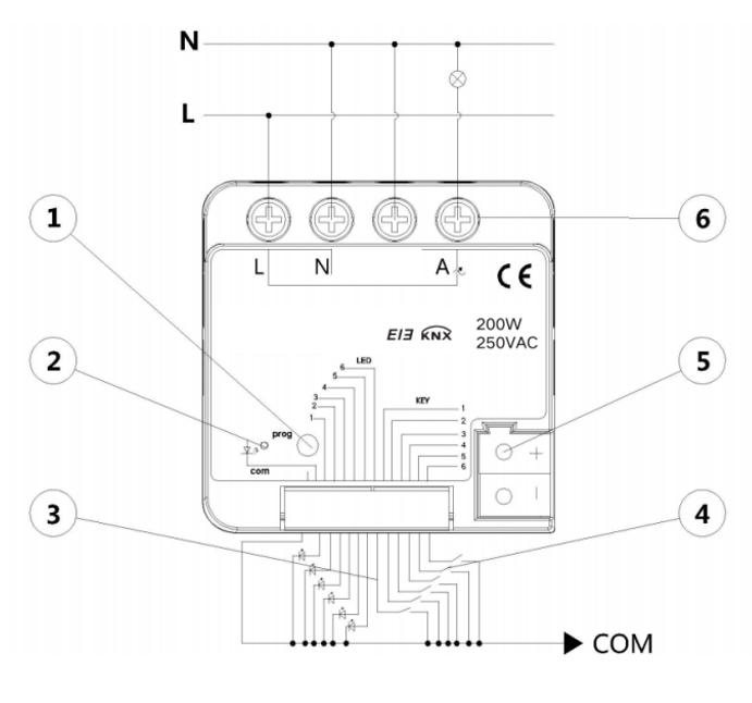 Embedded 1-Channel 200W Dimmer - Smart Home Knx 리뷰 및 가격