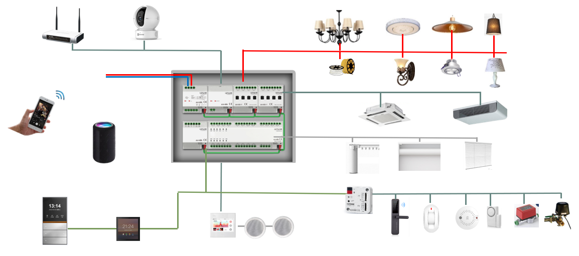 Embedded 1-Channel 200W Dimmer - Smart Home Knx 리뷰 및 가격