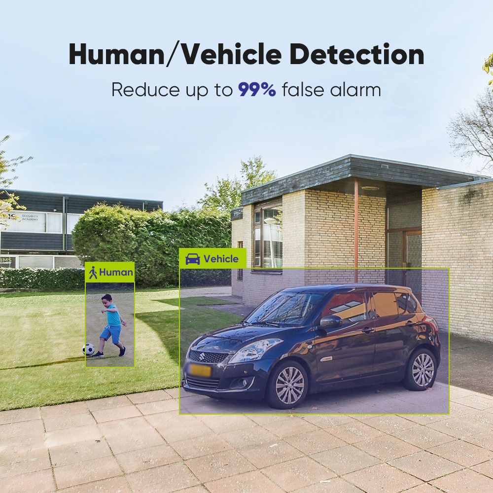 SANNCE 1080P Security Camera S - Smart Home Outdoor Camera 리뷰 및 가격