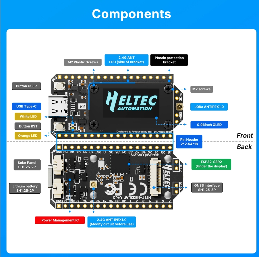 Meshtastic Heltec Wifi LoRa 32 - Smart Home Arduino 리뷰 및 가격