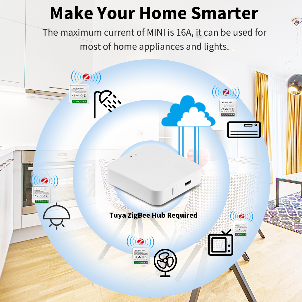Tuya Zigbee 3.0 Smart Switch 1 - Smart Home Yale 리뷰 및 가격
