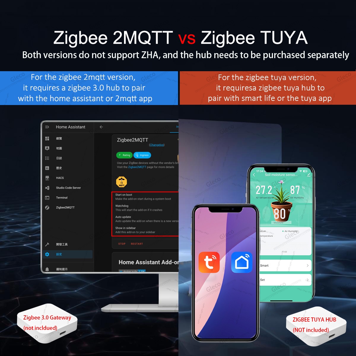 Zigbee Soil Moisture Sensor Me - Smart Home Villa 리뷰 및 가격