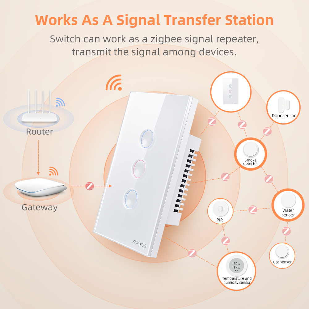AVATTO 1/2/3/4 Gang ZigBee Sma - Smart Home Yale 리뷰 및 가격