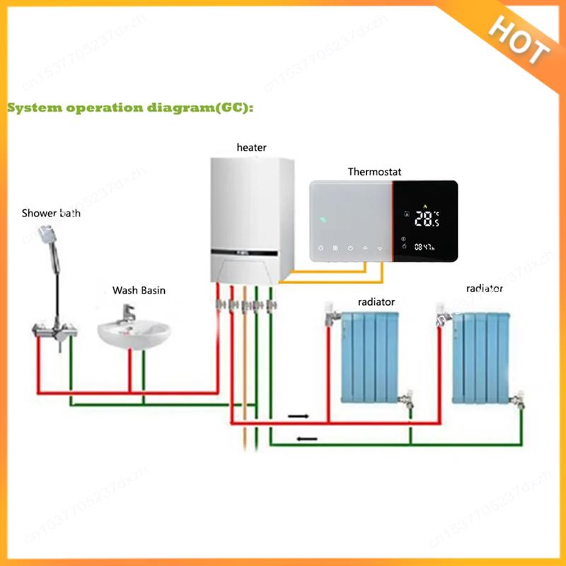 A43M Smart Wifi Thermostat For - Smart Home Thermostat 리뷰 및 가격