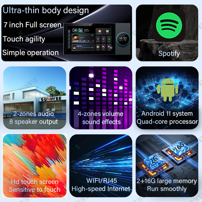 7 Inch Android 11 Alexa Voice  - Smart Home Wifi Hub 리뷰 및 가격