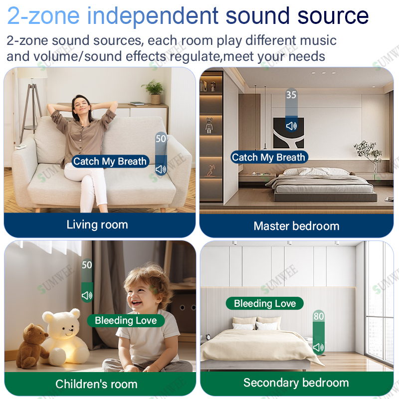 7 Inch Android 11 Alexa Voice  - Smart Home Wifi Hub 리뷰 및 가격