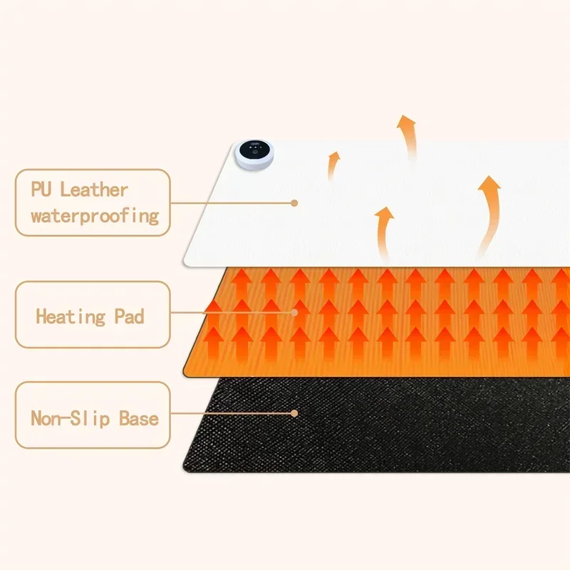 Extra Large Heated Desk Pad El - Smart Home Pc 리뷰 및 가격