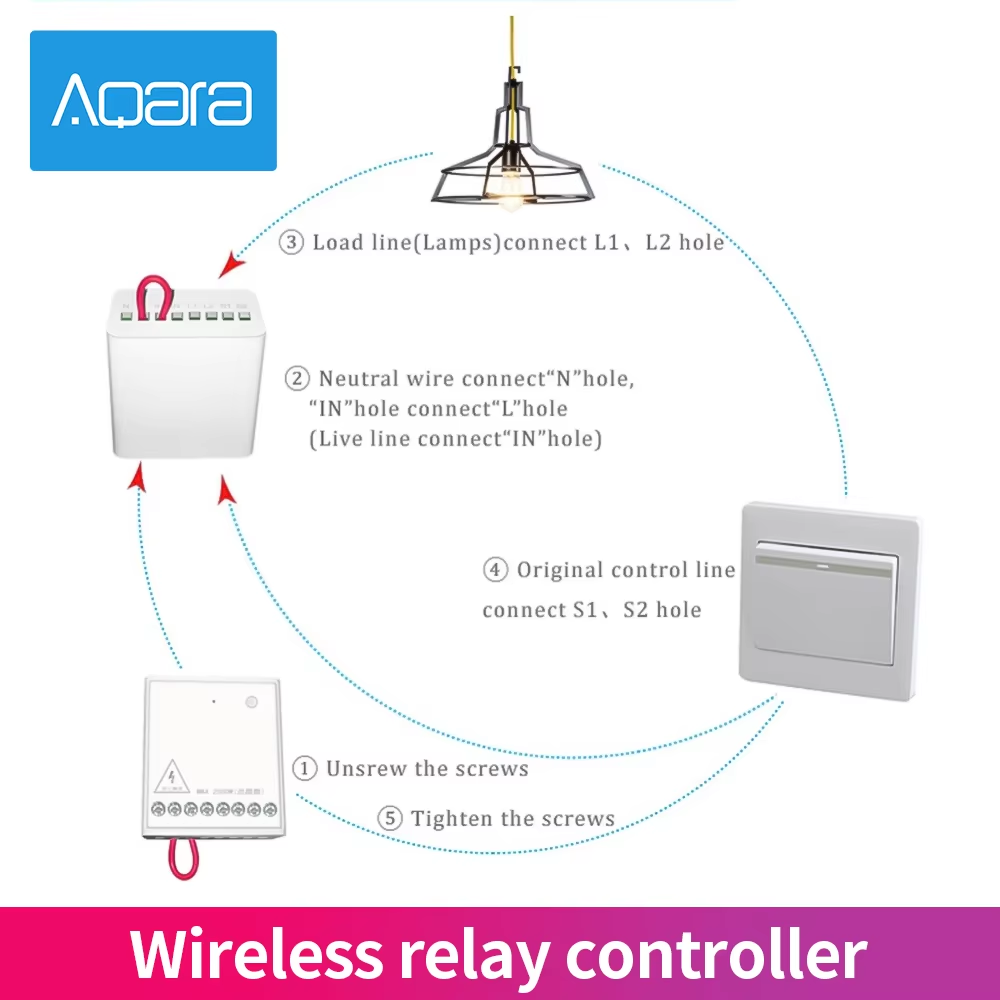 Original Aqara Two-way Control - Smart Home Apple 리뷰 및 가격