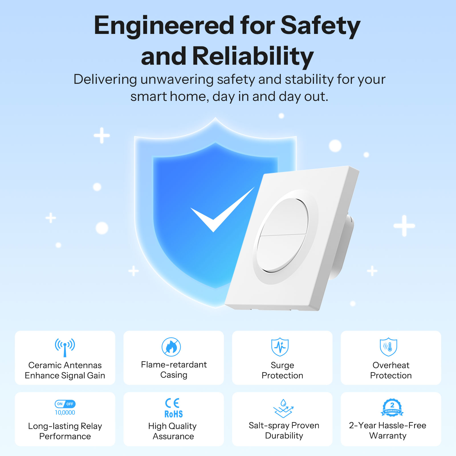 SONOFF MINI-ZB2GS-E Zigbee Dou - Smart Home Apple 리뷰 및 가격