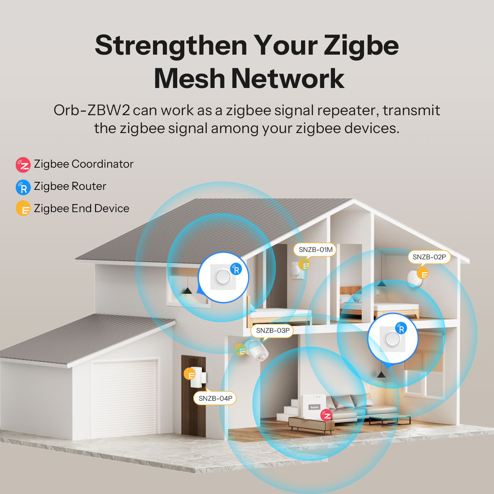SONOFF MINI-ZB2GS-E Zigbee Dou - Smart Home Apple 리뷰 및 가격
