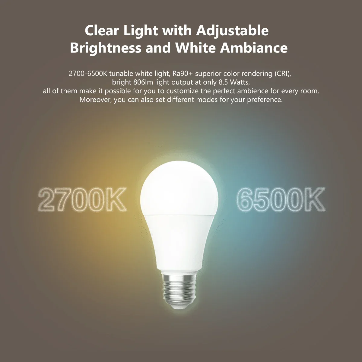 Aqara LED Bulb T1 Zigbee Smart - Smart Home Zestaw 리뷰 및 가격
