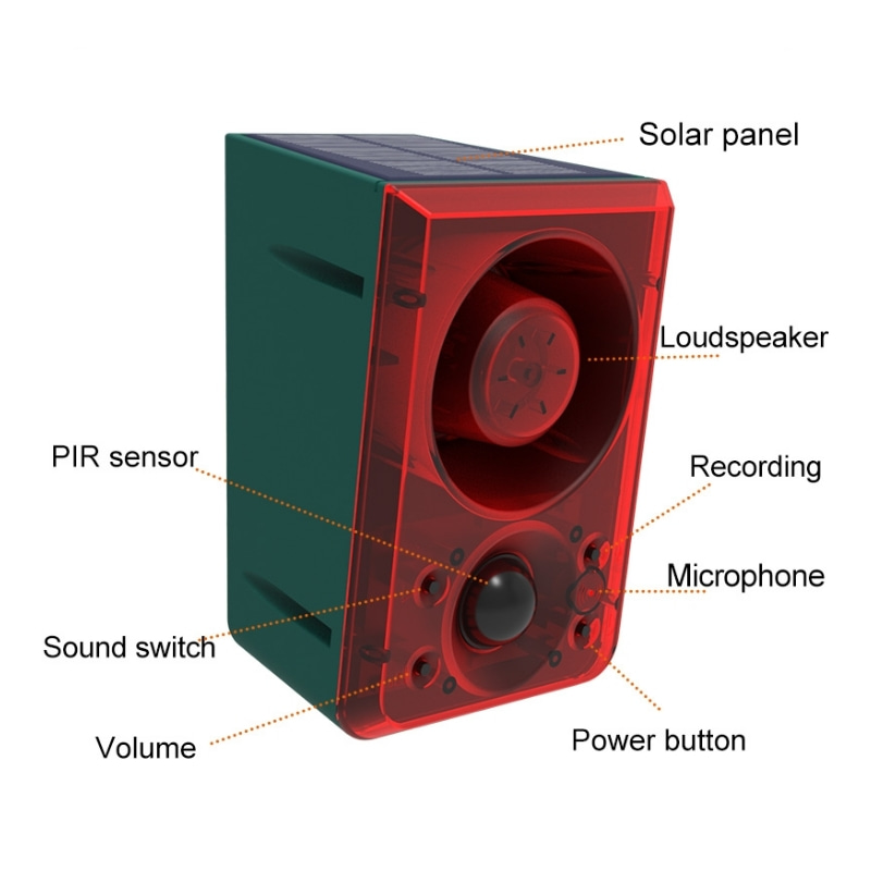 Outdoor Solar Motion Sensor Al - Smart Home Villa 리뷰 및 가격
