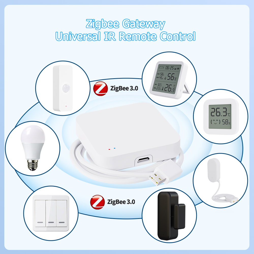 Tuya Zigbee 3.0 Gateway IR Rem - Smart Home Wifi Hub 리뷰 및 가격