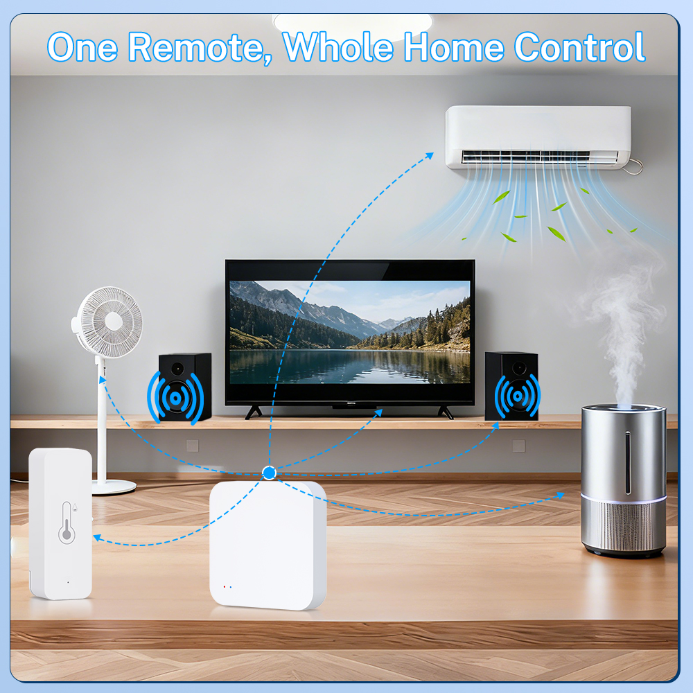 Tuya Zigbee 3.0 Gateway IR Rem - Smart Home Wifi Hub 리뷰 및 가격